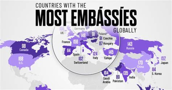 Are there American embassies in China?