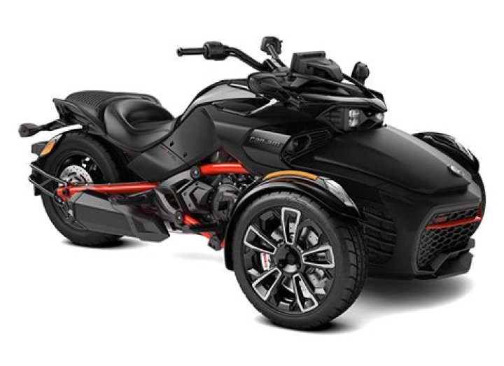 Can-Am BRP Spyder price?