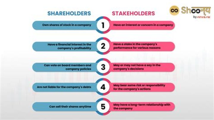 Can an S corp be a shareholder in another S corp?