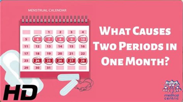 Can basis period more than 12 months?