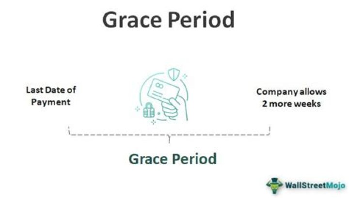 Can I change status during grace period?