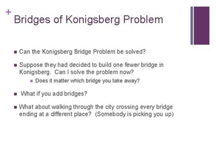 Can the Konigsberg bridge problem be solved?