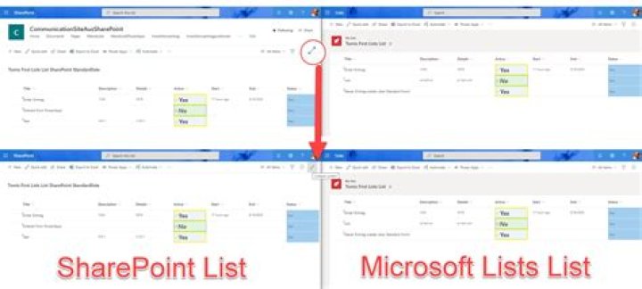 Can you archive SharePoint lists?