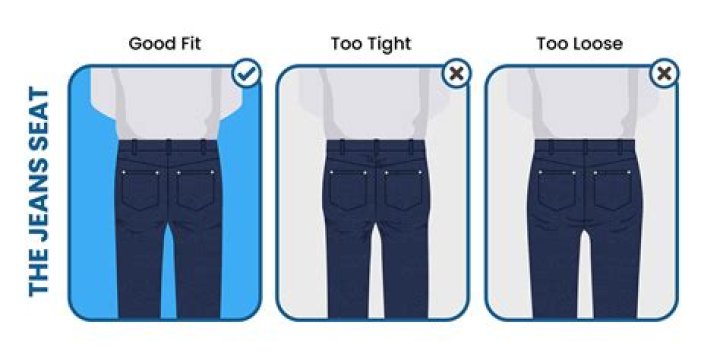 Can you expand the waist of pants?