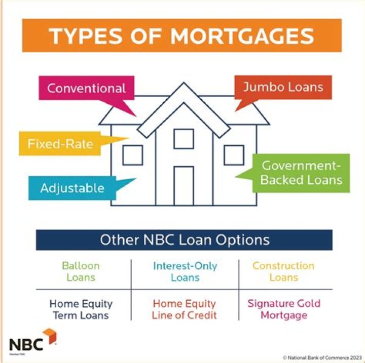 Can you get a new mortgage with an existing mortgage?