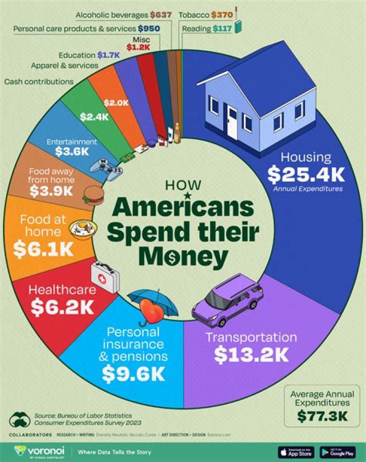 Can you get your money back from an annuity?