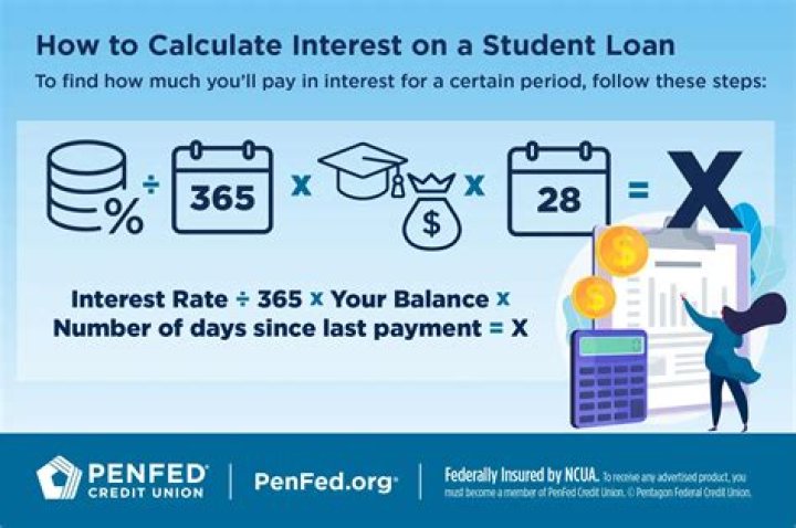 Can you pay extra principal on student loans?