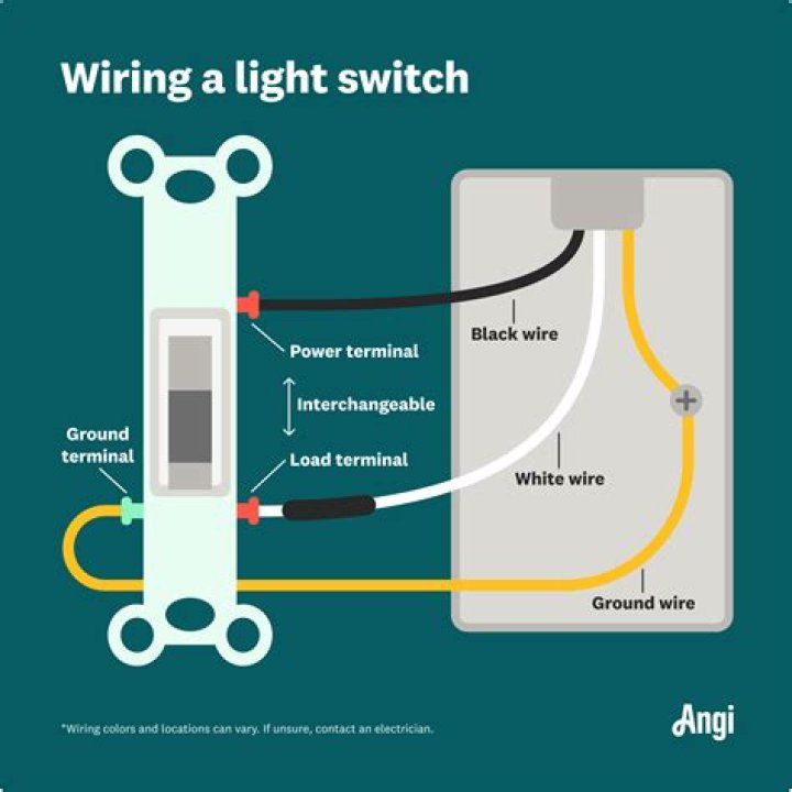 Can you wire a fan and light together?