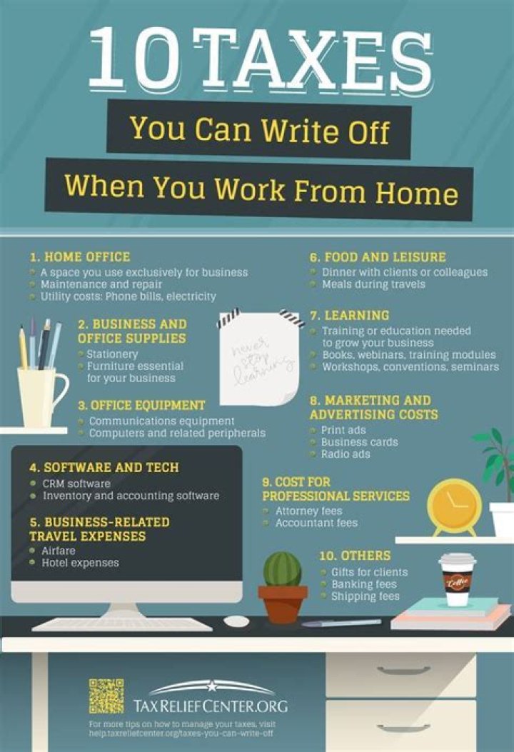Can you work from home in finance?