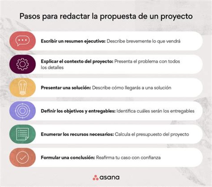 Como crear un proyecto?