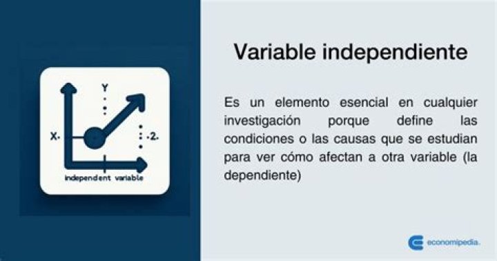 Como identificar las variables dependientes e independientes en la variacion directa?