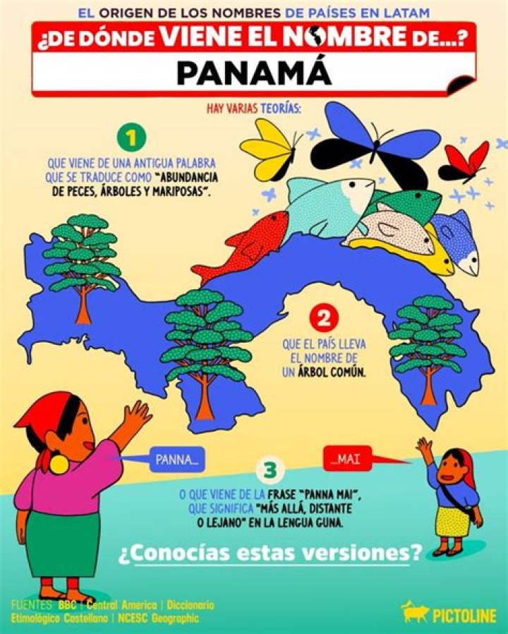 Cual es el origen del nombre malgache?