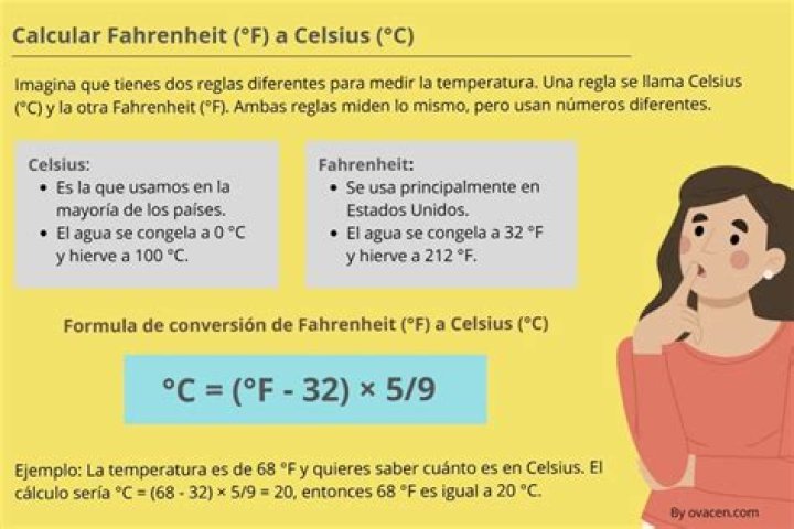 Cual es la formula para convertir grados Fahrenheit a grados celcius?