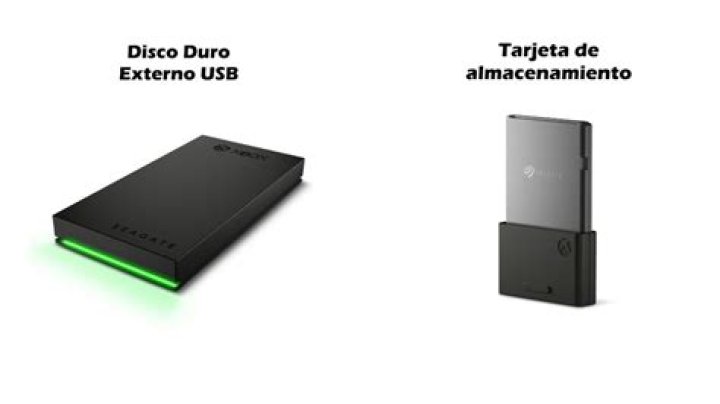 Cuales son las condiciones para un disco duro externo para Xbox One?