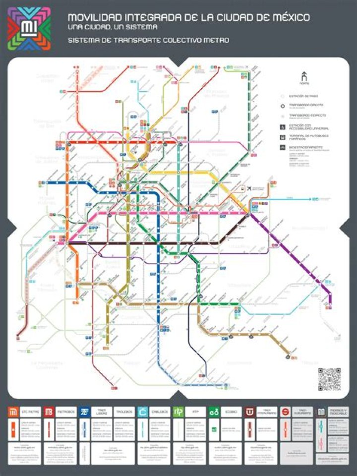 Cuales son las lineas del Metro de Barcelona?