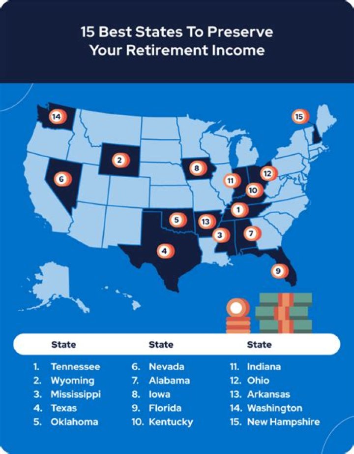 Do I have to pay Ohio state income tax if I live in another state?