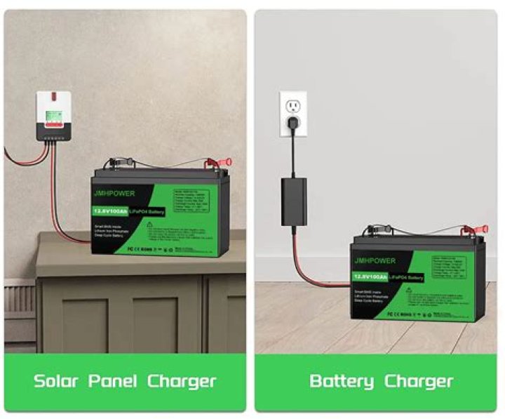 Do I need to charge PST in BC?