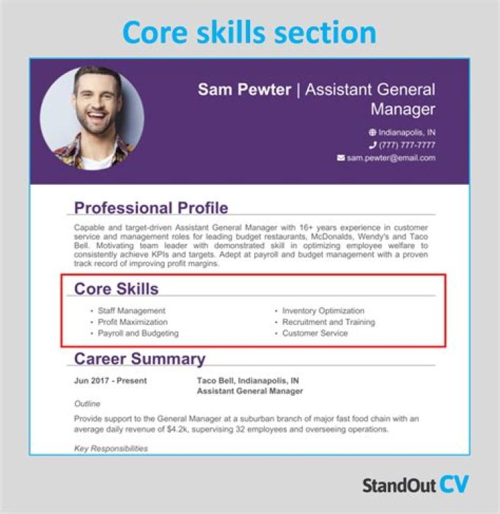 Does a career break look bad on your CV?