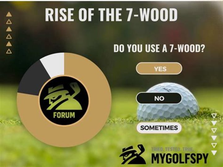 Does Cobra make a 7 wood?