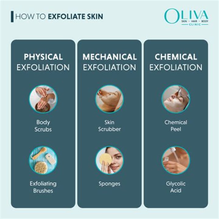 Does exfoliating reduce aging?