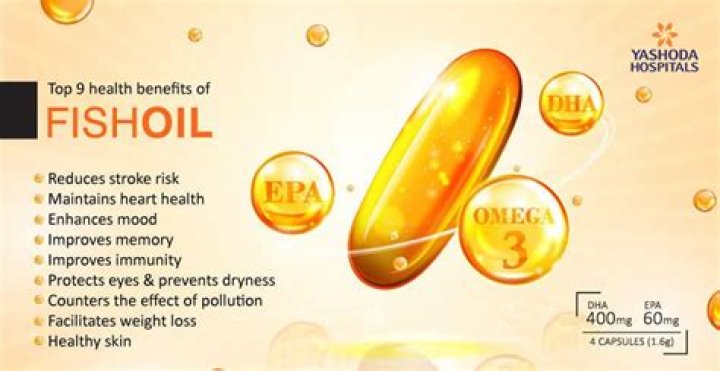 Does fish oil help athletic performance?
