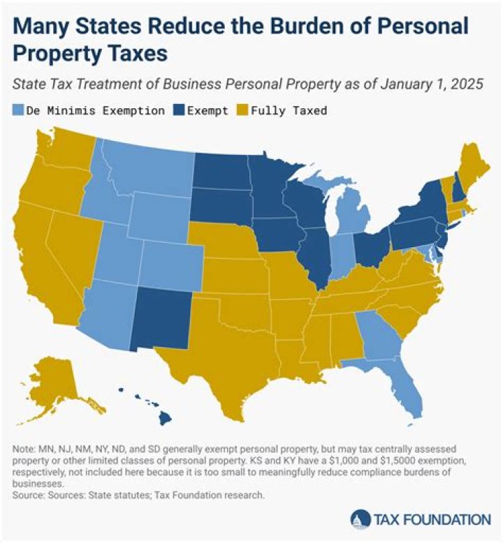 Does New York have state property tax?