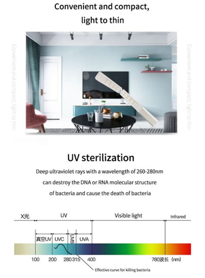 Does UV light kill COVID-19?