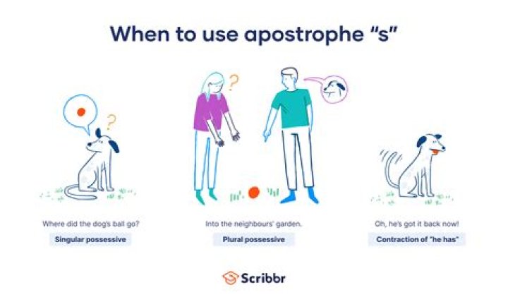 Does years worth need an apostrophe?