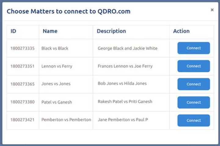 How are QDRO paid out?