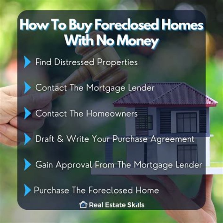How can I get money to fix my foreclosed home?