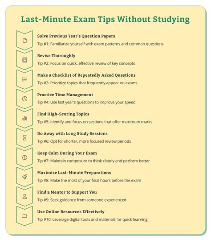 How can I pass my technical interview?