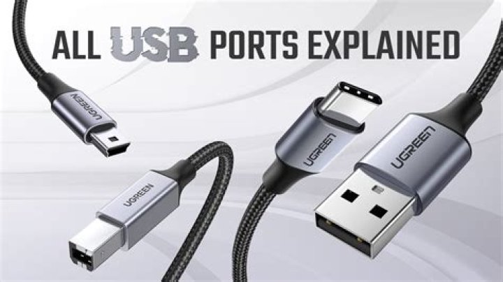 How can I tell what program is using my USB?