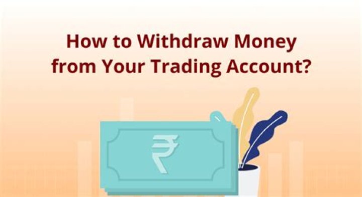 How can I withdraw my LIC Market Plus policy?