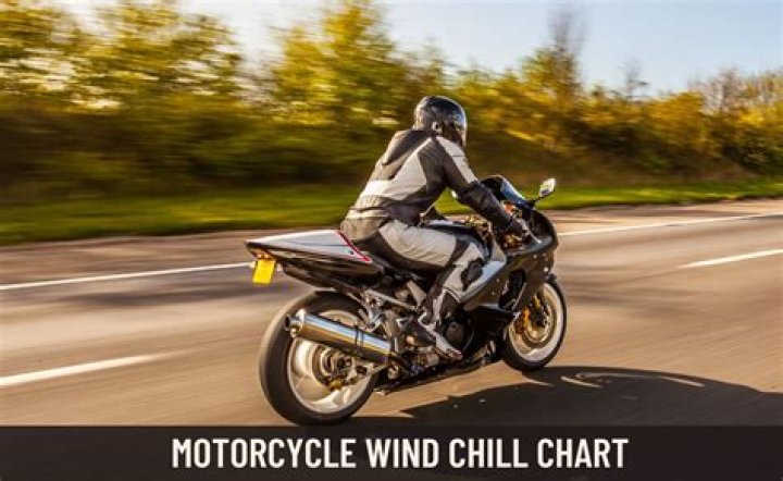 How cold is the wind chill on a motorcycle?