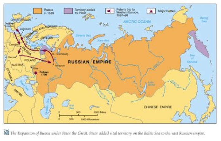 How did the Russian Empire Expand 1450 1750?