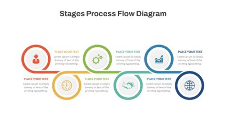 How do dreams process information?