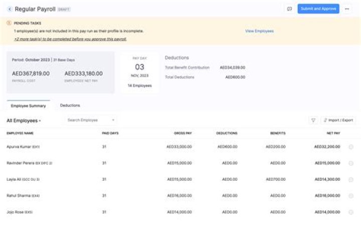 How do I access IHS Admin console?