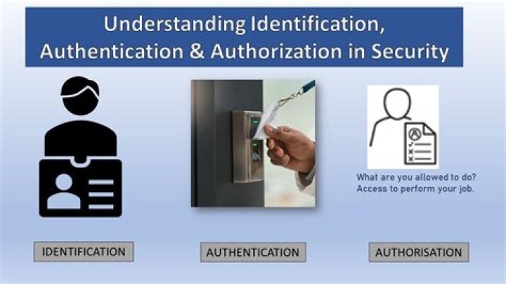 How do I authenticate a PingID?