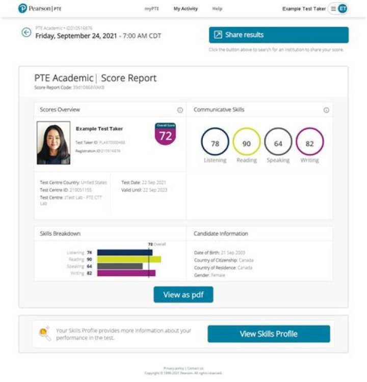 How do I authenticate my PTE score report?