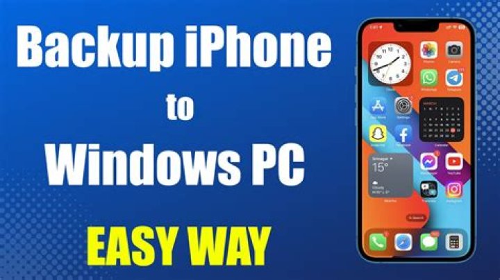 How do I backup my PS3 to my PC?