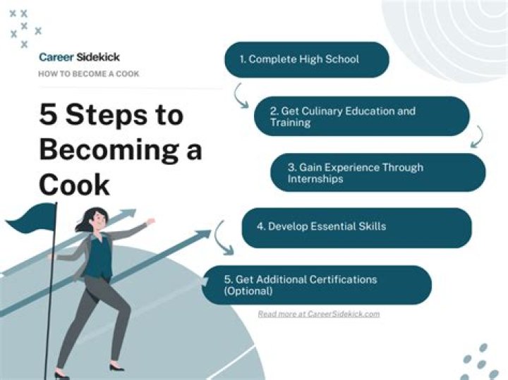 How do I become a Cook Island citizen?