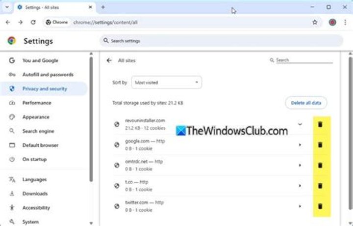 How do I clear 301 redirect in Firefox?