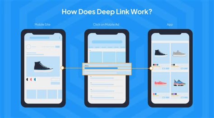 How do I deep link an iOS app?