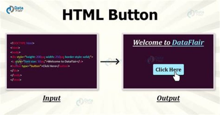 How do I download a file when I click an HTML button?