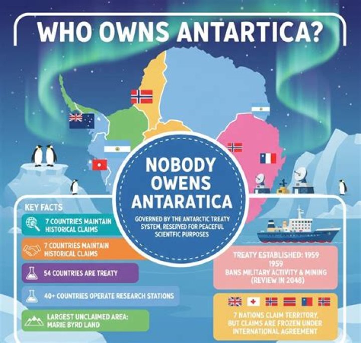 How do I find out who owns land in Trinidad?