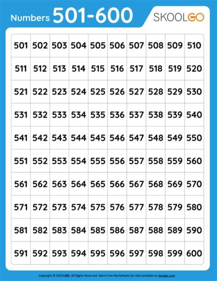 How do I form a 501 C 6?