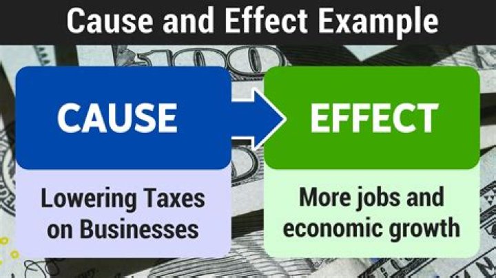 How do I get a tax break for agriculture?