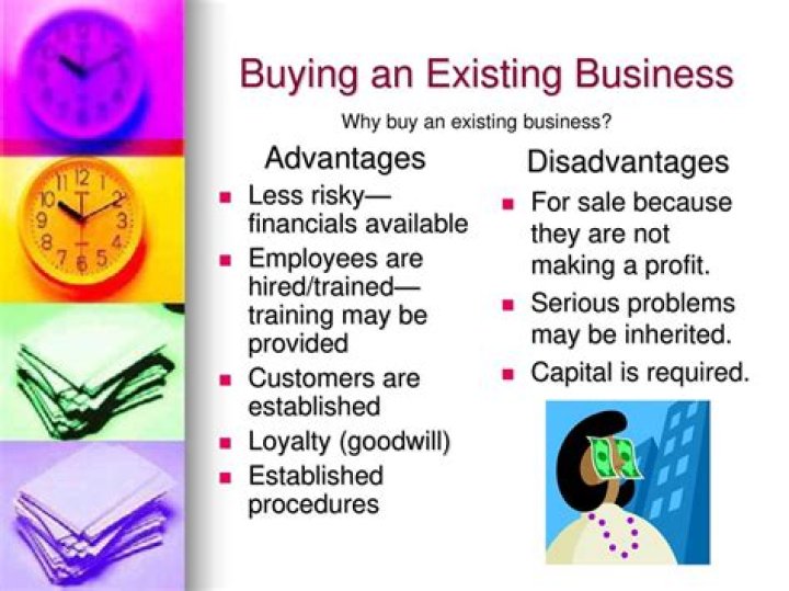 How do I get finance to buy an existing business?