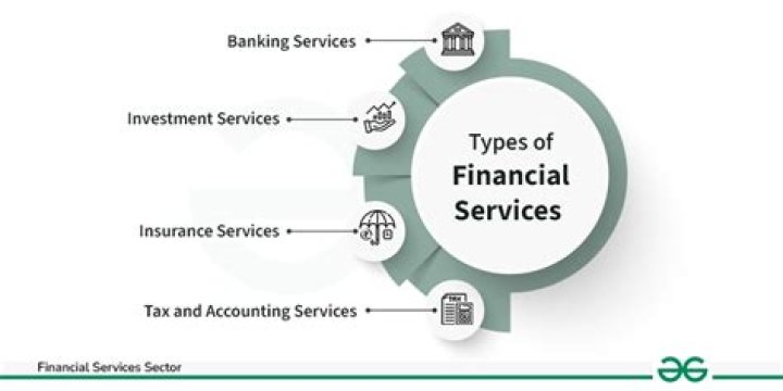 How do I get into the financial services industry?