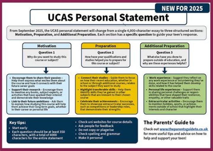 How do I increase my UCAS personal statement?
